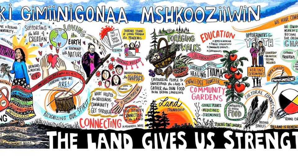 A Community Collaborative Art Project