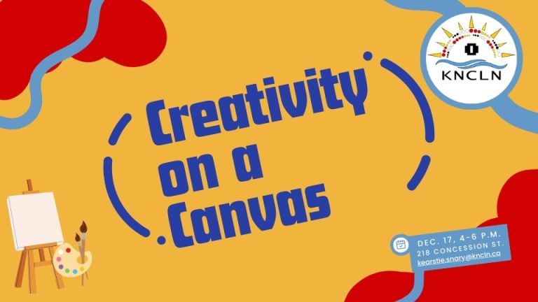 Creativity on a Canvas