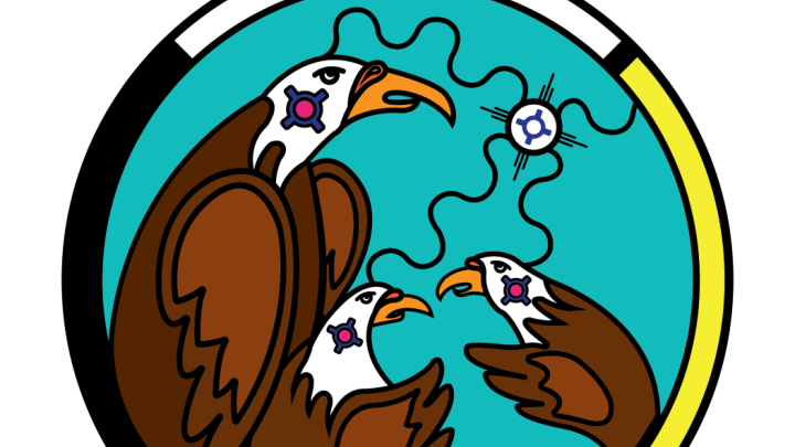 JOB POSTING – Indigenous Coordinator